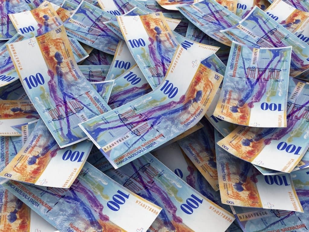Indeksowany CHF a denominowany CHF – podobieństwa i różnice